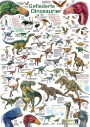 Gefiederte Dinosaurier