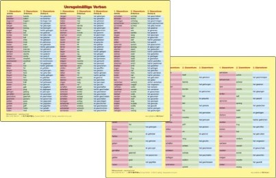 Unregelmässige Verben - Lernkarte DIN A4
