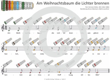 Einfacher!-Geht-Nicht: 24 Weihnachtslieder für das SONOR GS PLUS Glockenspiel (F+Bb) - Abbildung 2