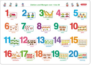 Fragenbär-Mini-Lernposter: Zahlen und Mengen von 1 bis 20