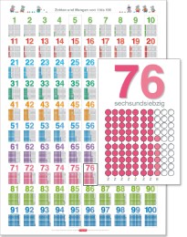 Fragenbär-Lernposter: Zahlen und Mengen von 1 bis 100, (in der Schulbuch-Druckschrift) L 70 x 100 cm - Abbildung 1