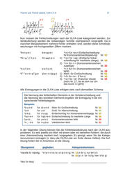 OLFA 3-9: Oldenburger Fehleranalyse für die Klassen 3-9 - Abbildung 2