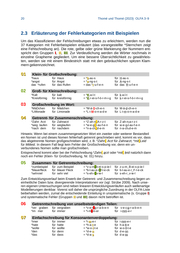 OLFA 3-9: Oldenburger Fehleranalyse für die Klassen 3-9 - Abbildung 4