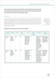 Kompakte Formulierungshilfen für die Dokumentation in der sozialen Betreuung - Abbildung 10