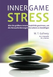 Inner Game Stress - Cover