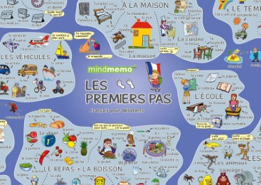 mindmemo Lernposter - Les premiers pas - Französisch für Anfänger - spielend Französisch lernen Kinder - Abbildung 1