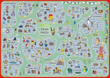 mindmemo Lernposter - I primi passi - Italienisch für Anfänger - spielend Italienisch lernen Kinder