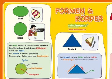 mindmemo Lernposter - Formen & Körper - Das Geometrie Poster Grundschule - Abbildung 1