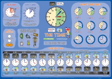 mindmemo Lernposter - TIME - Englisch lernen Uhrzeit für Kinder Uhr lernen