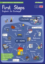 mindmemo Lernfolder - First Steps - Englisch für Anfänger - spielend Englisch lernen