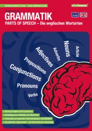 mindmemo Lernfolder - Die englischen Wortarten - Englische Grammatik Lernhilfe