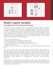 Handball Practice 10 - Modern speed handball: Fast adjustment to the 1st and 2nd wave - Abbildung 1