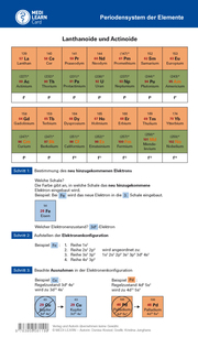 MEDI-LEARN Card: PSE - Periodensystem der Elemente - Abbildung 1