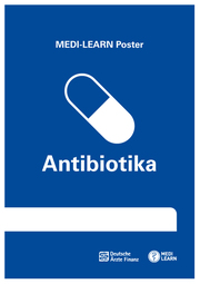 MEDI-LEARN Poster Antibiotika