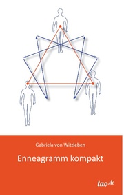 Enneagramm kompakt - Cover