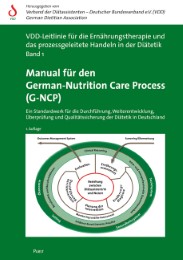 Manual für den German-Nutrition Care Process (G-NCP)