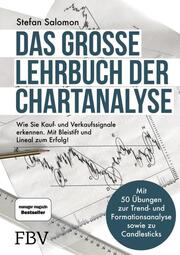 Das große Lehrbuch der Chartanalyse - Cover
