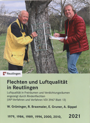 Flechten und Luftqualität in Reutlingen 2021