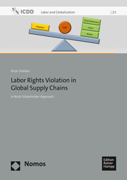 Labor Rights Violation in Global Supply Chains