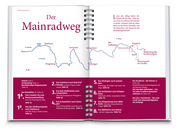 KOMPASS Radreiseführer Mainradweg - Abbildung 1