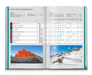 KOMPASS Wanderführer Pustertal und seine Seitentäler, Herausragende Dolomiten, 60 Touren mit Extra-Tourenkarte - Abbildung 2
