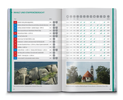 KOMPASS Wanderführer Riesengebirge mit Isergebirge, 55 Touren mit Extra-Tourenkarte - Abbildung 4