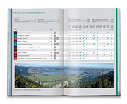 KOMPASS Wanderführer Ammergauer Alpen, 50 Touren mit Extra-Tourenkarte - Abbildung 2