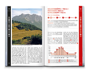 KOMPASS Wanderführer Ammergauer Alpen, 50 Touren mit Extra-Tourenkarte - Abbildung 6