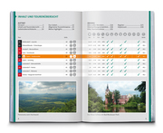 KOMPASS Wanderführer Oberlausitz, Lausitzer Heide-, Teich- und Bergland, mit Zittauer Gebirge, 55 Touren mit Extra-Tourenkarte - Abbildung 2