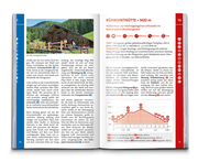 KOMPASS Wanderführer Königssee, Nationalpark Berchtesgaden, Watzmann, 42 Touren mit Extra-Tourenkarte - Illustrationen 9