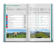 KOMPASS Wanderführer Bregenzerwald und Großes Walsertal, 60 Touren mit Extra-Tourenkarte - Abbildung 2