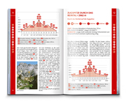 KOMPASS Wanderführer Zugspitze, Werdenfelser Land, 60 Touren mit Extra-Tourenkarte - Abbildung 8