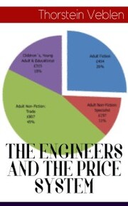THE ENGINEERS AND THE PRICE SYSTEM