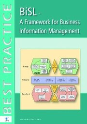BiSL® A Framework for Business Information Management