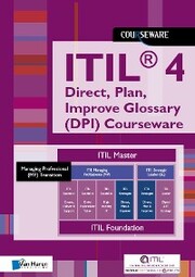 ITIL® 4 Direct, Plan, Improve Glossary (DPI) Courseware - Cover