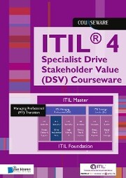 ITIL® 4 Specialist Drive Stakeholder Value (DSV) Courseware - Cover
