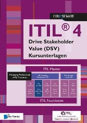 ITIL® 4 Specialist Drive Stakeholder Value (DSV) Kursunterlagen - Deutsch - Cover