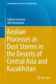 Aeolian Processes as Dust Storms in the Deserts of Central Asia and Kazakhstan