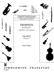 Grifftabelle für Trompete in B, C